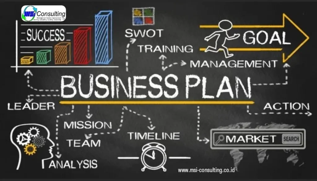 Rencana Bisnis Terstruktur untuk Pertumbuhan Bisnis
