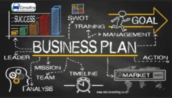 Rencana Bisnis Terstruktur untuk Pertumbuhan Bisnis