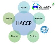 Training Hazard Analysis Critical Control Point
