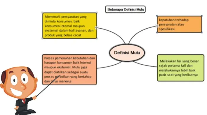 Mutu Pelayanan - Seorang pelanggan tersenyum setelah menerima layanan berkualitas dari staf profesional
