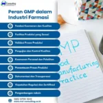 Laboratorium farmasi modern dengan peralatan steril sesuai standar GMP