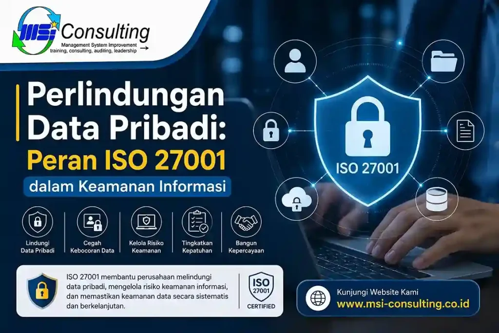 perlindungan data pribadi dalam penerapan ISO 27001 keamanan Informasi Perusahaan